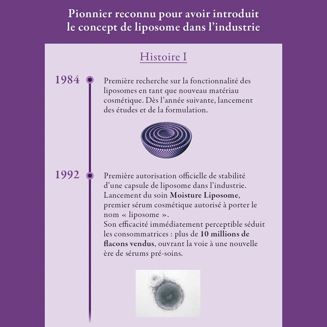 DECORTÉ Liposome Masque Éclat Concentré Réparateur