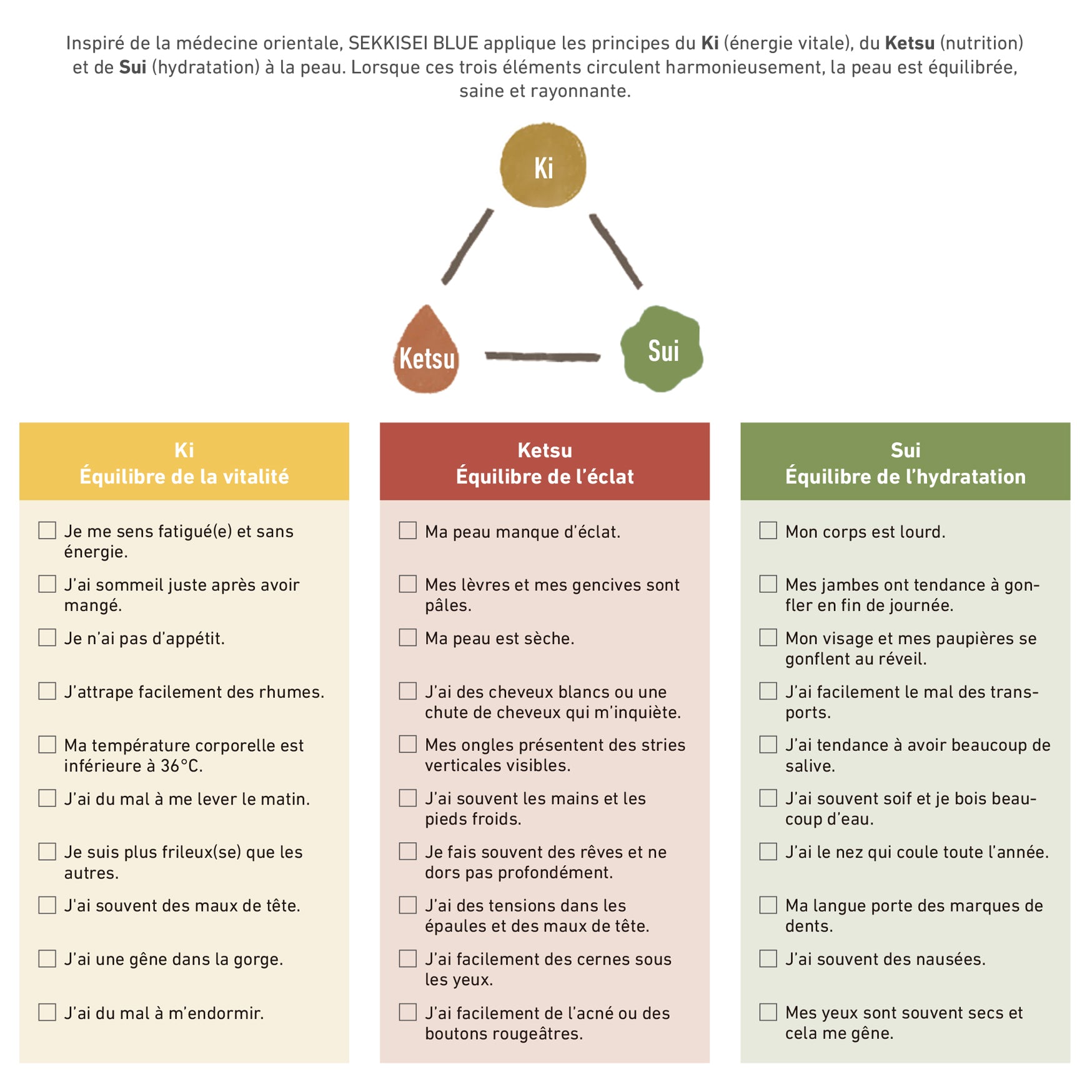 SEKKISEI Blue Huile Équilibrante I