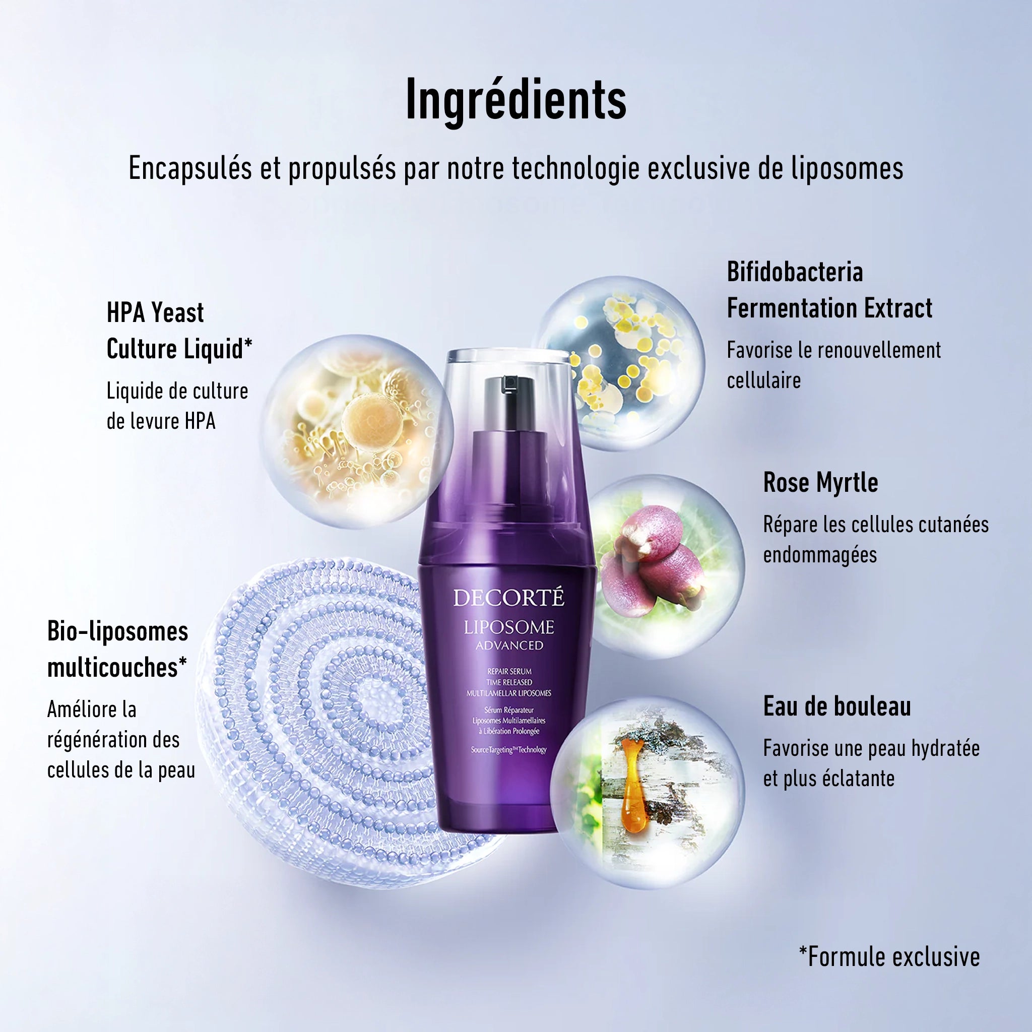 Decorté Sérum Réparateur Liposomes Multilamellaires à Libération Prolongée