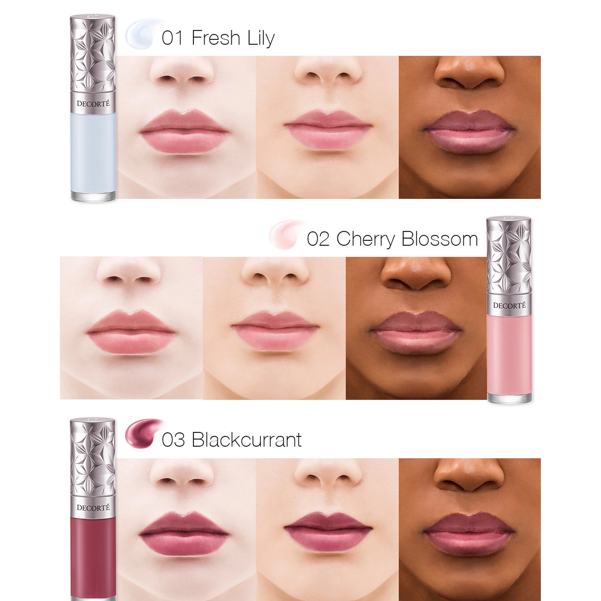 DECORTÉ Soin Hydratant et Repulpant pour les Lèvres à l'Acide Hyaluronique